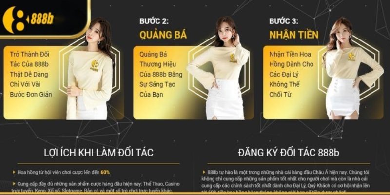 Từng bước kinh doanh khi làm đại lý